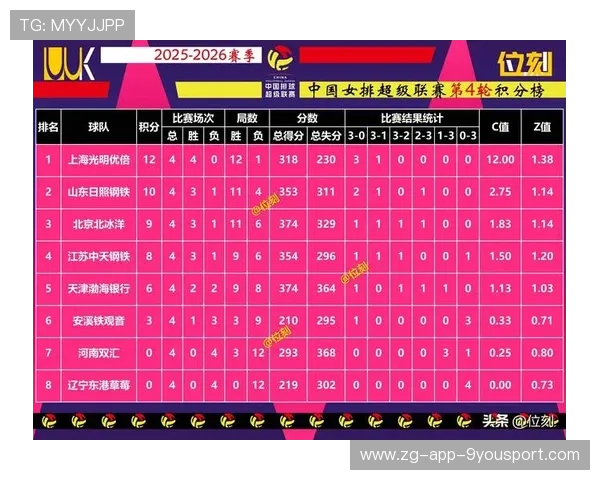 女排替补球员在关键分表现如巨星